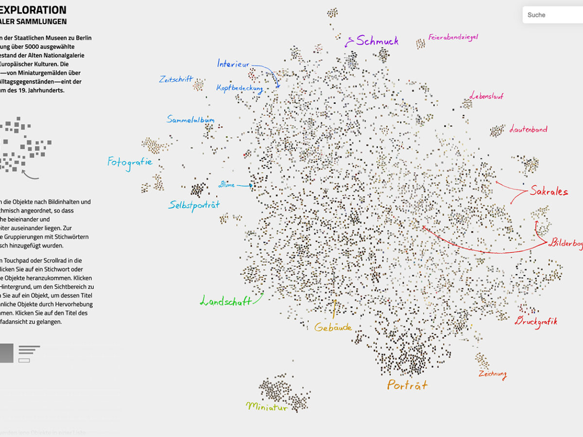 Zur Ergebnisseite: Visuelle Exploration zweier musealer Sammlungen